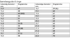 Double Up sølvfingerring til hende