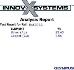 4mm Rounded Sølvfingerring m/k