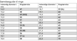 8mm Stålfingerring til Mænd
