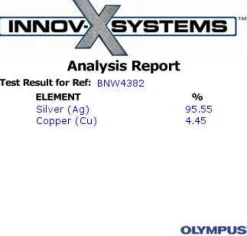 Sølvøreringe Med Sort Onyx