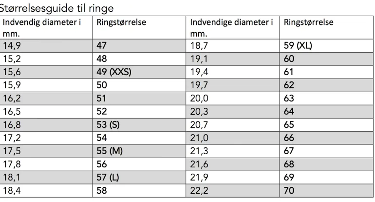 Sort 4mm Herrering I Rustfri Stål