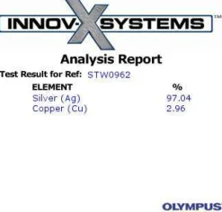 Vintage Ørestikker I Sølv