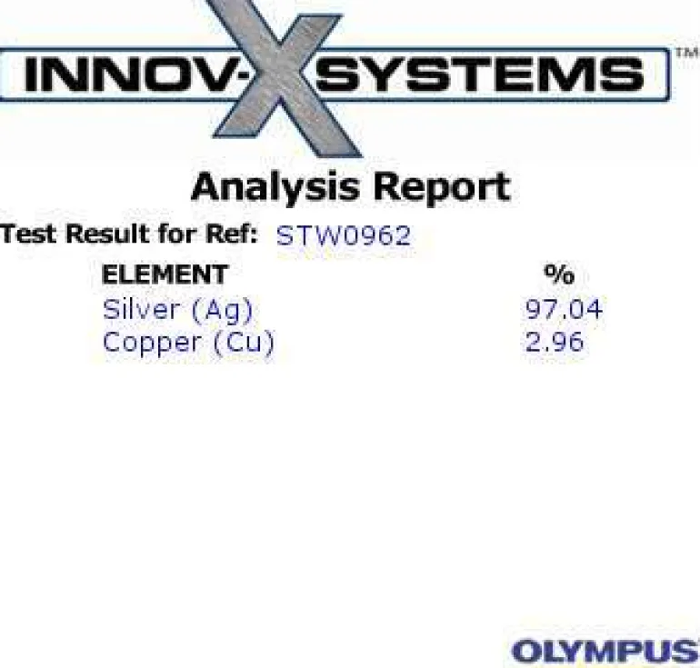 Vintage Ørestikker I Sølv
